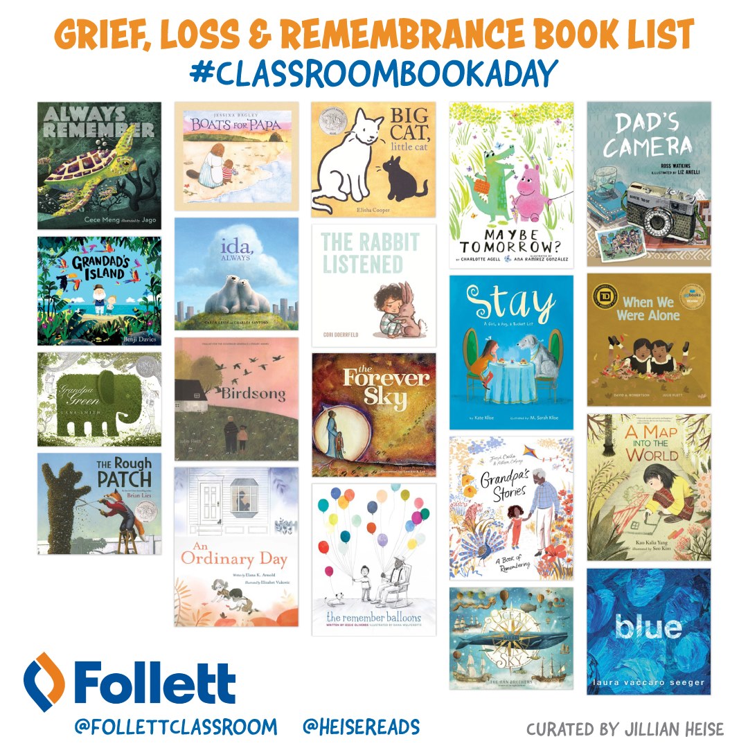 #ClassroomBookADay Recommendations: Grief, Loss, & Remembrance