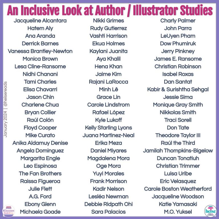 An Inclusive Look at Author/ Illustrator Studies